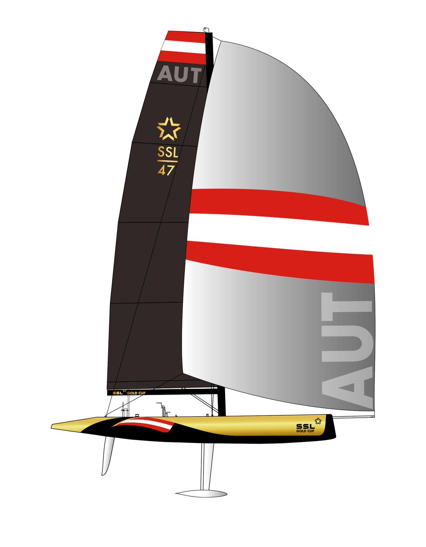 AUT SSL GOLD CUP